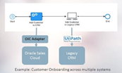Oracle Integration Approach to RPA by Phil Wilkins | PaaS Community Blog